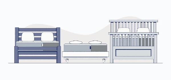 Chiều cao giường bao nhiêu là tốt nhất?